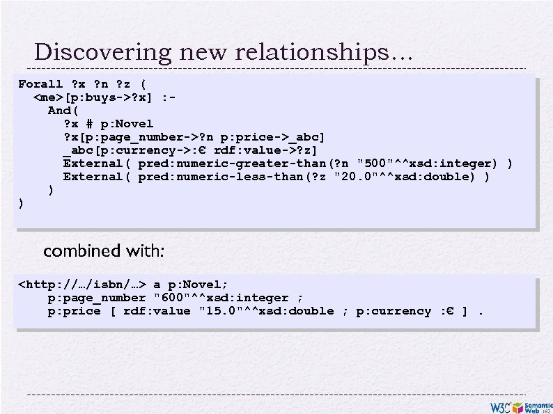 Discovering new relationships… Forall ? x ? n ? z ( <me>[p: buys->? x]