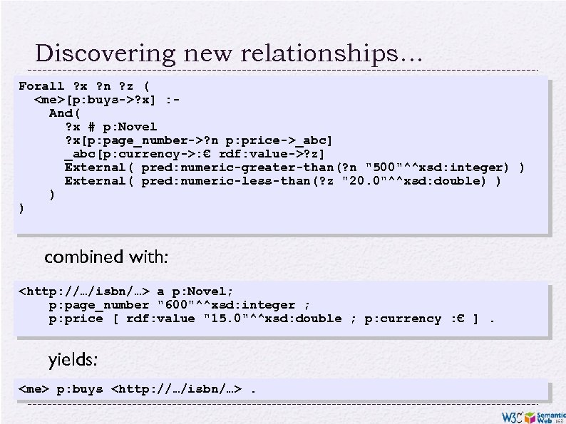 Discovering new relationships… Forall ? x ? n ? z ( <me>[p: buys->? x]