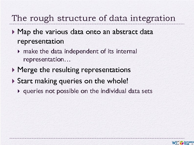 The rough structure of data integration Map the various data onto an abstract data
