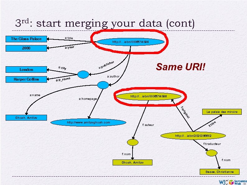 3 rd: start merging your data (cont) The Glass Palace a: title 2000 a: