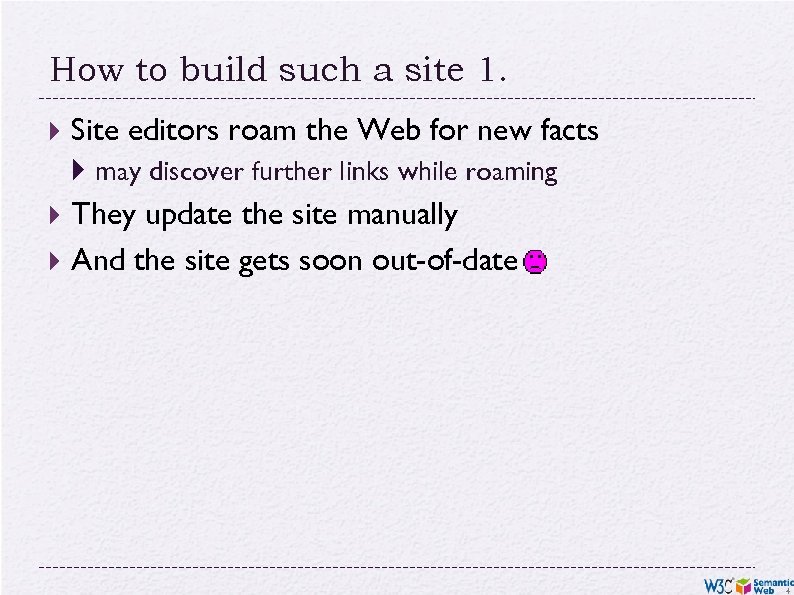 How to build such a site 1. Site editors roam the Web for new