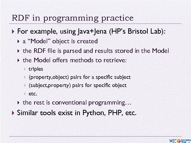 RDF in programming practice For example, using Java+Jena (HP’s Bristol Lab): a “Model” object