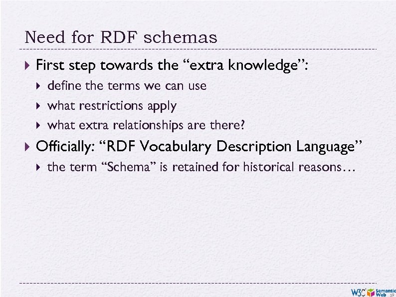 Need for RDF schemas First step towards the “extra knowledge”: define the terms we