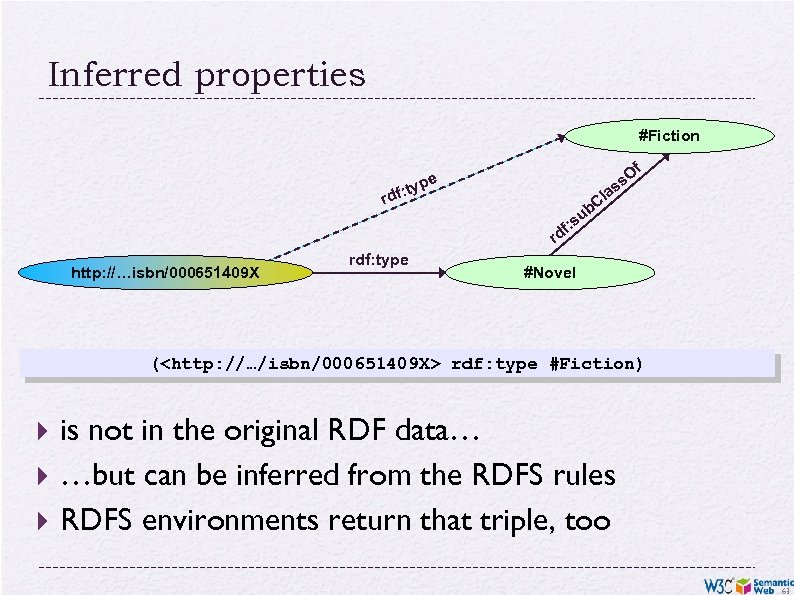 Inferred properties #Fiction f pe f: ty rd O ss a l b. C