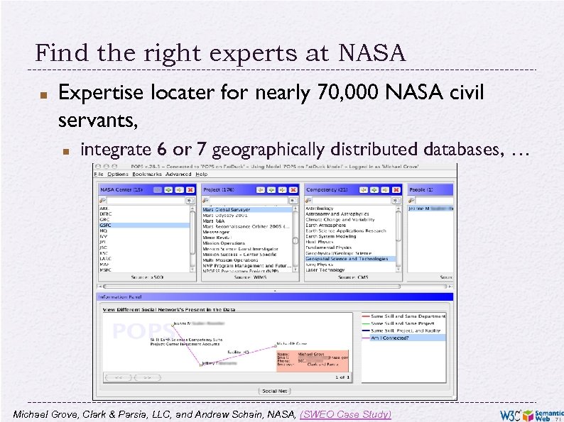 Find the right experts at NASA Expertise locater for nearly 70, 000 NASA civil