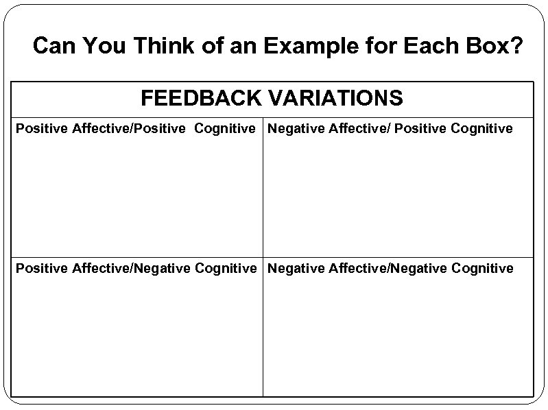 Can You Think of an Example for Each Box? FEEDBACK VARIATIONS Positive Affective/Positive Cognitive