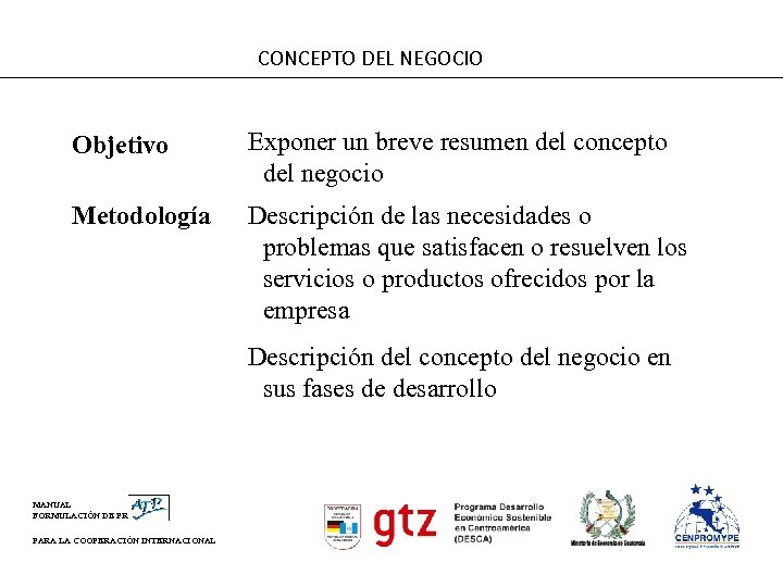 CONCEPTO DEL NEGOCIO Objetivo Exponer un breve resumen del concepto del negocio Metodología Descripción