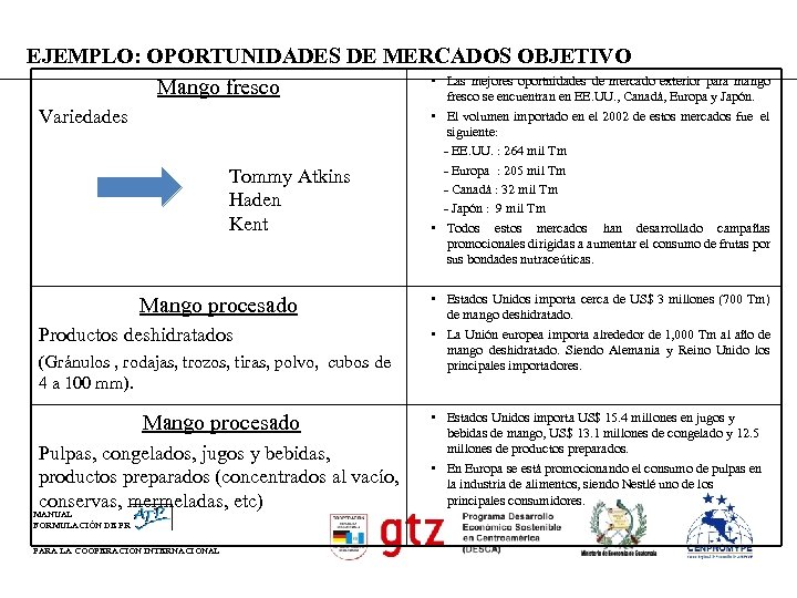 EJEMPLO: OPORTUNIDADES DE MERCADOS OBJETIVO • Las mejores oportuidades de mercado exterior para mango