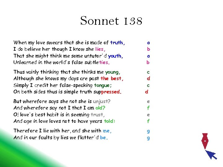 Sonnet 138 When my love swears that she is made of truth, I do