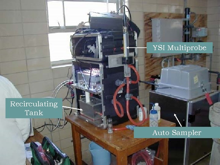 YSI Multiprobe Recirculating Tank Auto Sampler 16 