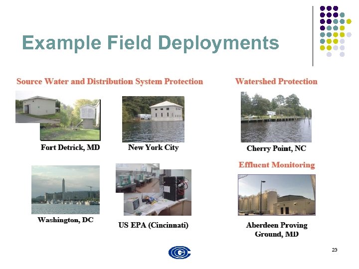 Example Field Deployments 23 