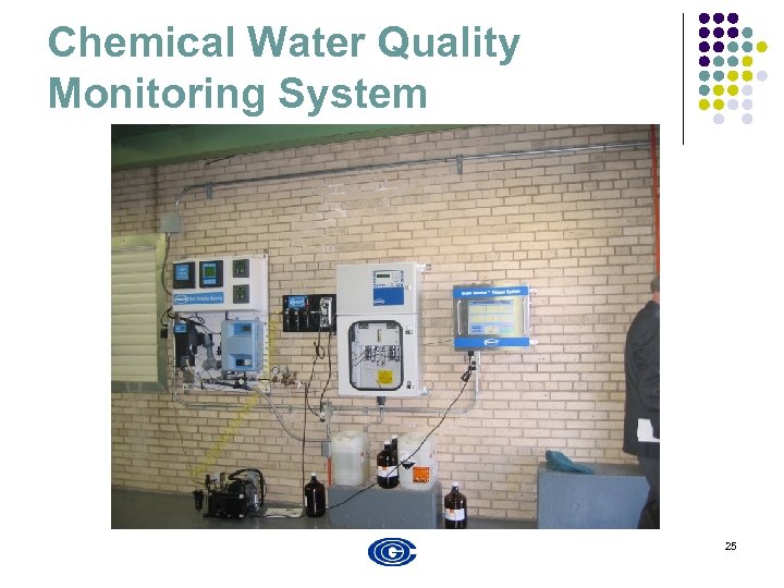 Chemical Water Quality Monitoring System 25 