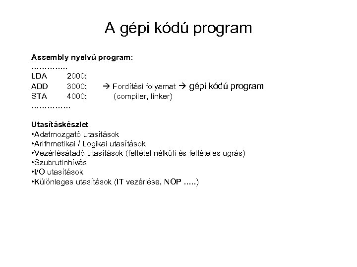 A gépi kódú program Assembly nyelvű program: …………. . LDA 2000; ADD 3000; Fordítási