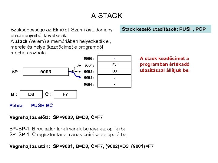 A STACK Stack kezelő utasítások: PUSH, POP Szükségessége az Elméleti Számítástudomány eredményeiből következik. A
