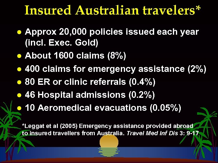 Insured Australian travelers* l l l Approx 20, 000 policies issued each year (incl.
