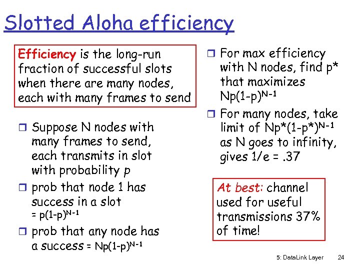 Slotted Aloha efficiency Efficiency is the long-run fraction of successful slots when there are