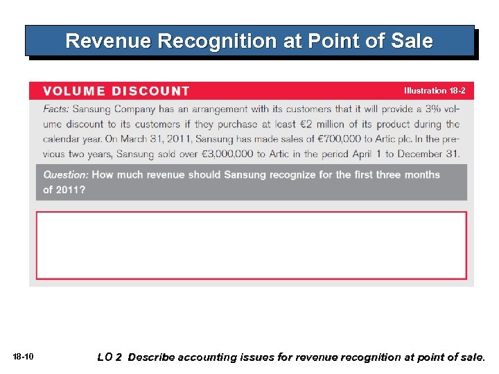 Revenue Recognition at Point of Sale Illustration 18 -2 18 -10 LO 2 Describe