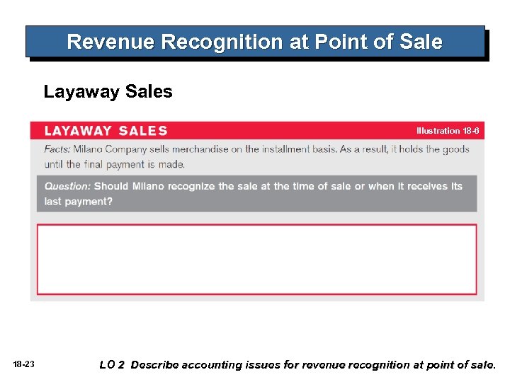 Revenue Recognition at Point of Sale Layaway Sales Illustration 18 -6 18 -23 LO