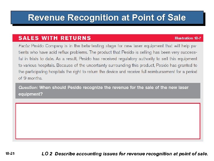 Revenue Recognition at Point of Sale Illustration 18 -7 18 -25 LO 2 Describe
