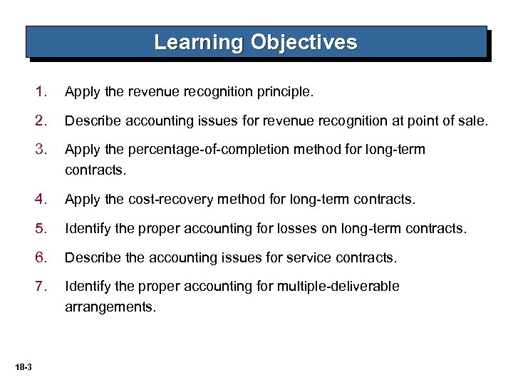 Learning Objectives 1. 2. Describe accounting issues for revenue recognition at point of sale.