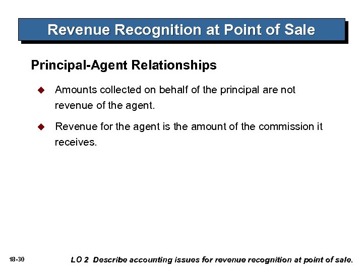 Revenue Recognition at Point of Sale Principal-Agent Relationships u u 18 -30 Amounts collected