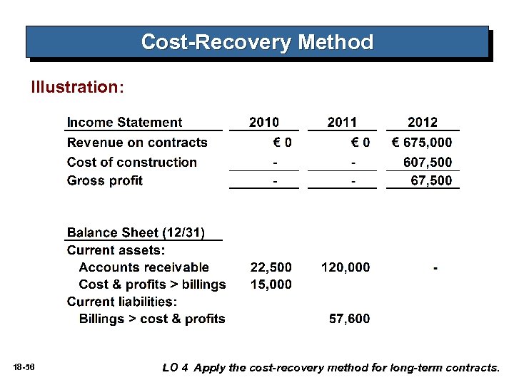 Cost-Recovery Method Illustration: 18 -56 LO 4 Apply the cost-recovery method for long-term contracts.