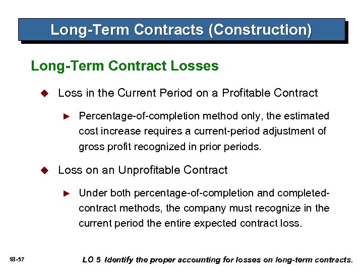 Long-Term Contracts (Construction) Long-Term Contract Losses u Loss in the Current Period on a