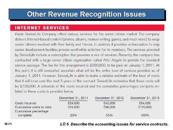Other Revenue Recognition Issues 18 -71 LO 6 Describe the accounting issues for service