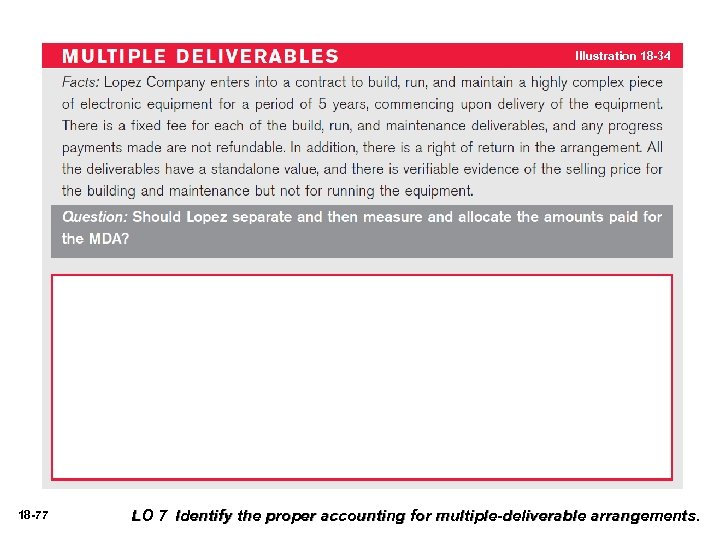 Illustration 18 -34 18 -77 LO 7 Identify the proper accounting for multiple-deliverable arrangements.
