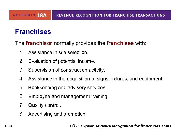 Franchises The franchisor normally provides the franchisee with: 1. Assistance in site selection. 2.