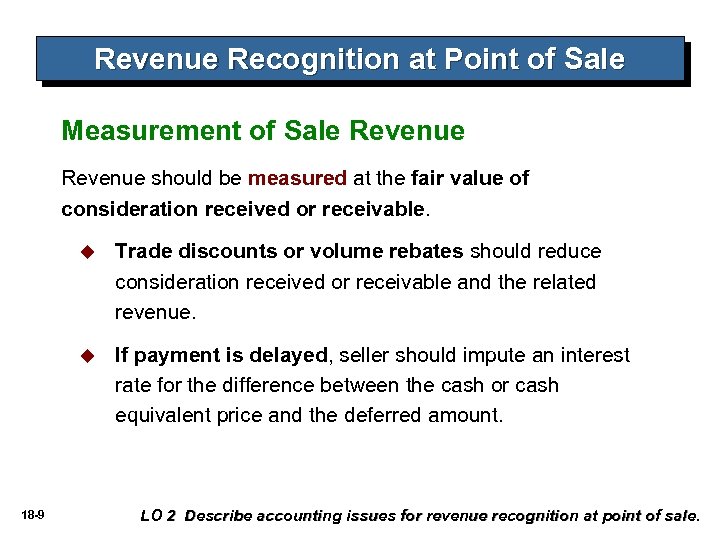 Revenue Recognition at Point of Sale Measurement of Sale Revenue should be measured at