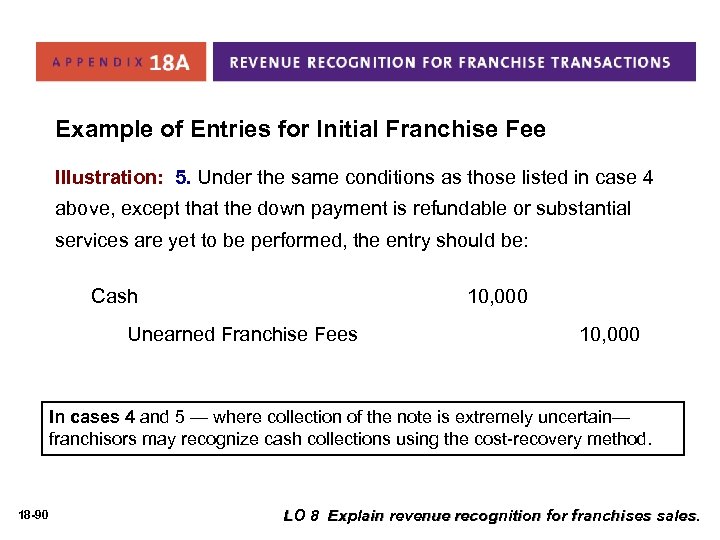 Example of Entries for Initial Franchise Fee Illustration: 5. Under the same conditions as
