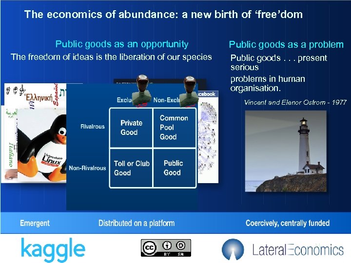 The economics of abundance: a new birth of ‘free’dom Public goods as an opportunity