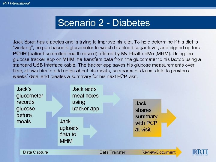 RTI International Scenario 2 - Diabetes Jack Sprat has diabetes and is trying to