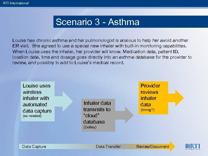 RTI International Scenario 3 - Asthma Louise has chronic asthma and her pulmonologist is