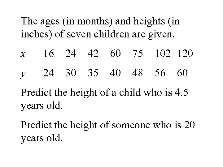 The ages (in months) and heights (in inches) of seven children are given. x