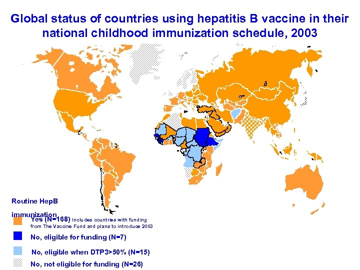 Global status of countries using hepatitis B vaccine in their national childhood immunization schedule,