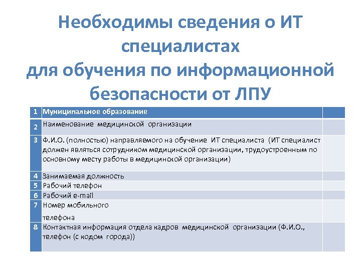 Сведение специалист. Обучение персонала информационной безопасности. План обучения информационной безопасности. План обучение персонала в медицинской организации. Сведения о специалистах по защите информации.