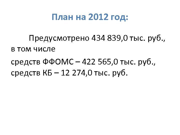 План на 2012 год: Предусмотрено 434 839, 0 тыс. руб. , в том числе