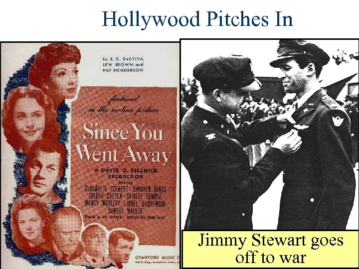 Hollywood Pitches In Jimmy Stewart goes off to war 