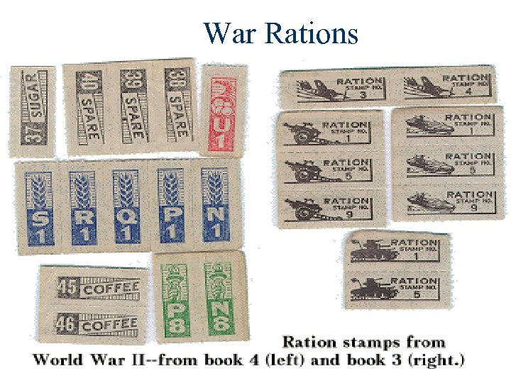 War Rations 