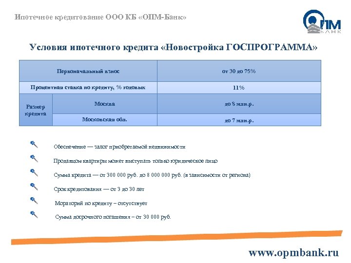 Ипотечное кредитование ООО КБ «ОПМ-Банк» Условия ипотечного кредита «Новостройка ГОСПРОГРАММА» Первоначальный взнос от 30