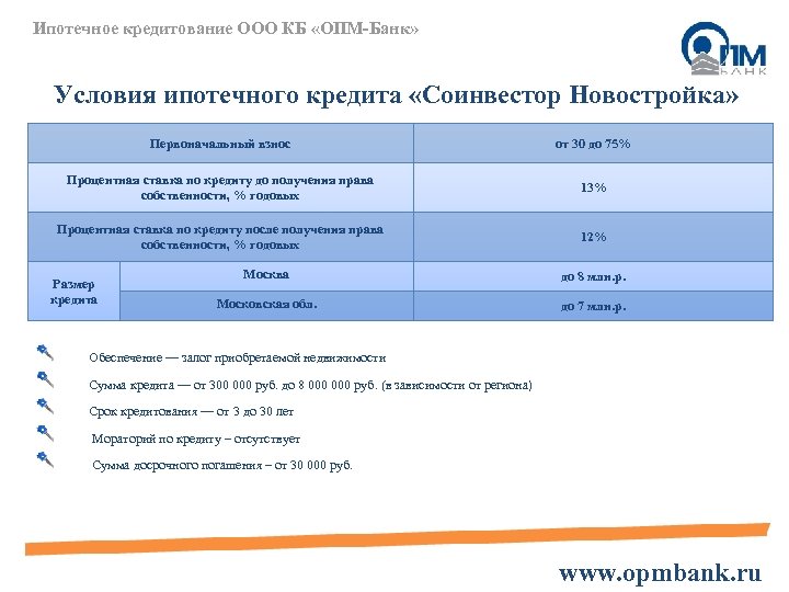 Ипотечное кредитование ООО КБ «ОПМ-Банк» Условия ипотечного кредита «Соинвестор Новостройка» Первоначальный взнос от 30