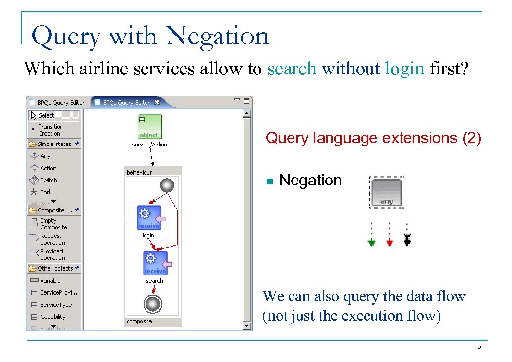 Query with Negation Which airline services allow to search without login first? Query language