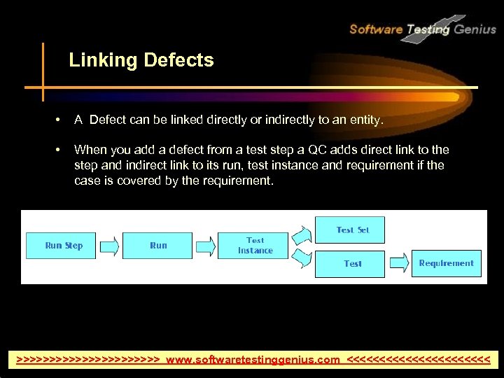 Linking Defects • A Defect can be linked directly or indirectly to an entity.
