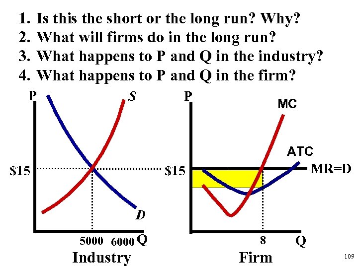 1. 2. 3. 4. Is this the short or the long run? Why? What