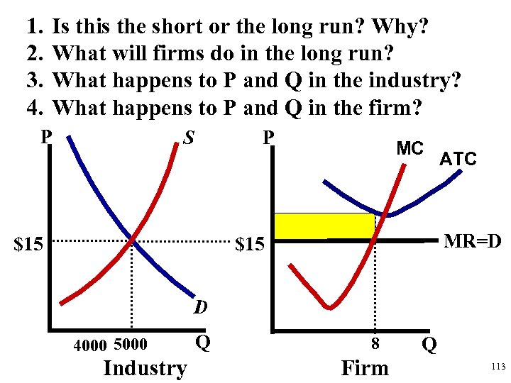 1. 2. 3. 4. Is this the short or the long run? Why? What