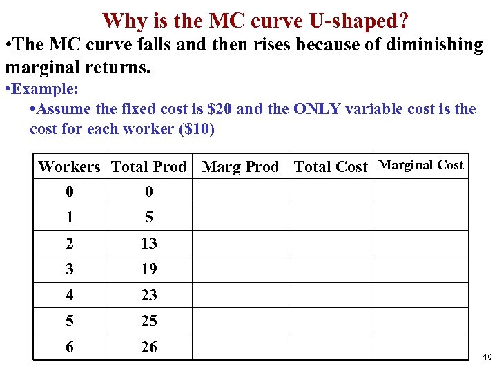 Why is the MC curve U-shaped? • The MC curve falls and then rises