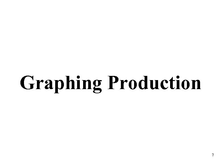 Graphing Production 7 