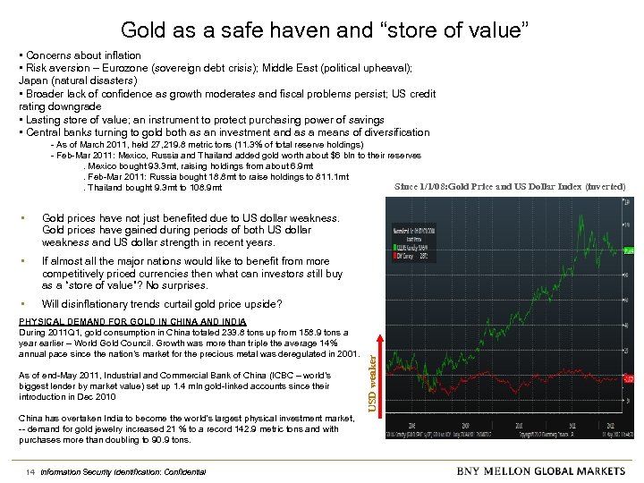 Gold as a safe haven and “store of value” • Concerns about inflation •